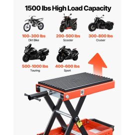 1500 Lbs Motorcycle Scissor Lift Jack Wide Deck with Lock Pin 4.13\" 13.77\" Center Hoist Crank Stand 1300 Lbs Motorcycle LiftDefault: Default