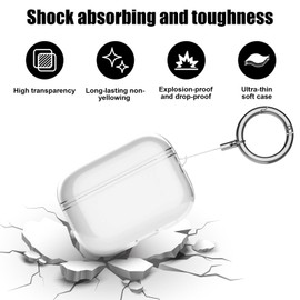 Cxqbsmy for AirPods Pro 3 Case, Clear Case with Keychain and Cleaning Kit, TPU Cover for Airpods Pro 3rd Generation, One-Piece Design, No Lost Caps, Clear
