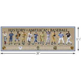 History of American Baseball Poster - 11 3/4" By 36" Timeline Print