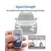 HAOYOUMEI Advanced Soft TPU 4-Buttons Key Cover is Compatible with