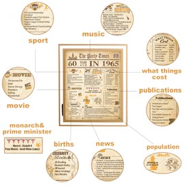 FALAMON Framed 1965 Birthday Poster UK, 60th Birthday Decorations for Women or Men Vintage Birthday Gifts 8x10 Inch Birthday Anniversary Poster Card for Grandparents, Husband, Wife, Mom, Dad
