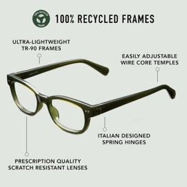 LOOK OPTIC Keaton Readers-Stylish Unisex Prescription Quality Glasses