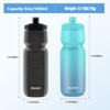 SLUXKE 32oz Cycling Water Bottle 2Pack, 1000ml Sports Squeeze Bottle