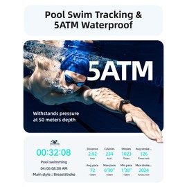 Parsonver Smart Watch Built-in GPS, 5ATM Swimming Smartwatch for Pool/Open Water, Fitness Watch with AMOLED Display, Heart Rate Sleep Monitor, 100+ Sports,Message Notification (Black, 42 mm)