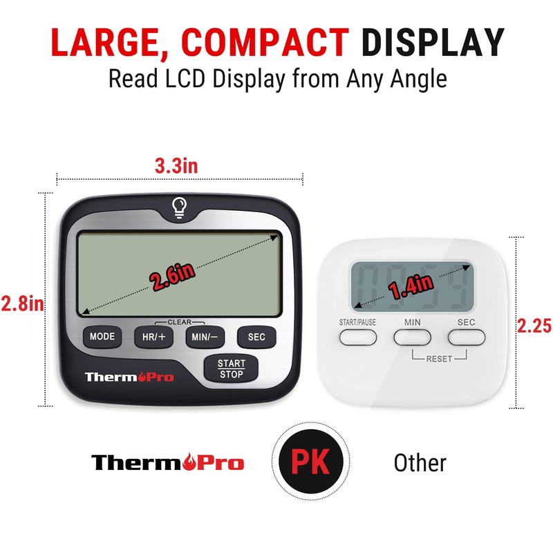 ThermoPro TM01(2 Pack) Kitchen Timers for Cooking with Count Up