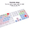 HRH Avid Pro Tools Shortcut Hotkey Silicone Keyboard Cover Keypad
