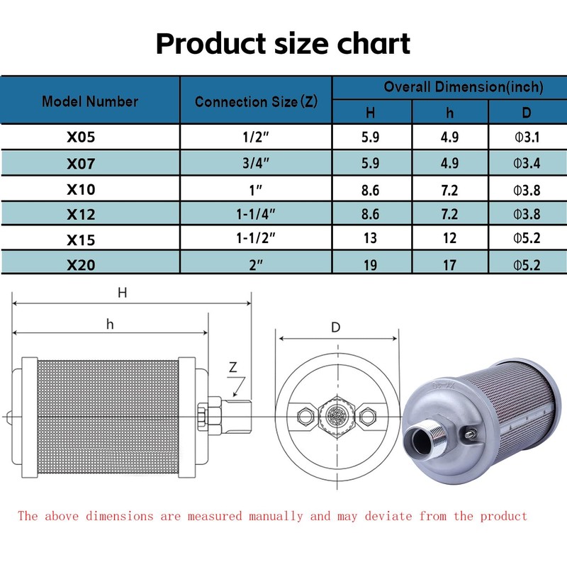 XY-10 Air Compressor Muffler 1" NPT Air Exhaust Muffler Silencer