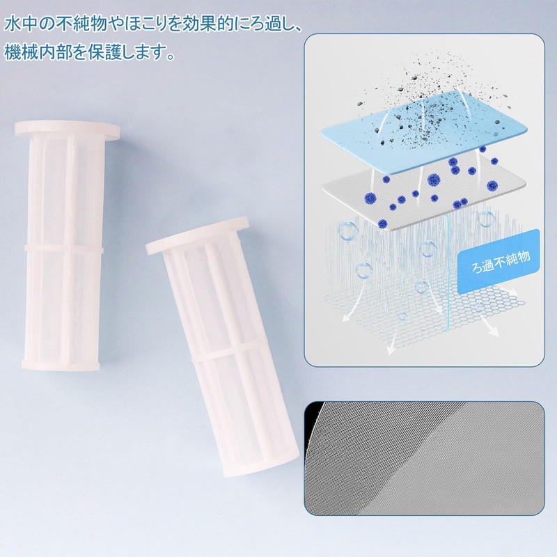 High Pressure Washer Filter, Karcher Filter, High Pressure Washer, Compatible