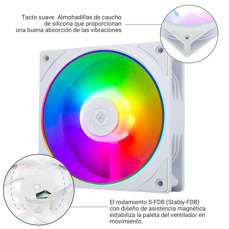 Thermalright TL-S12W-S X3 Ventilador de la Caja del CPU Con