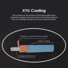 6 PCS Guitar Strings Acoustic Guitar Strings Steel Core Rust Proof Coated String for 6 String Guitar