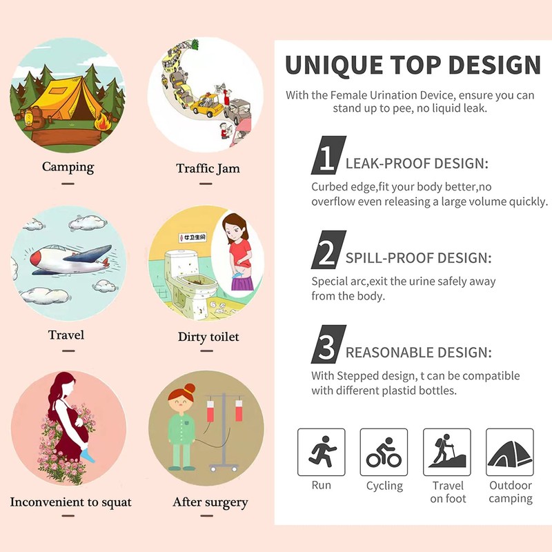 ZatRuiZE Female Urinal Purple, Portable Travel Urination Device for Women