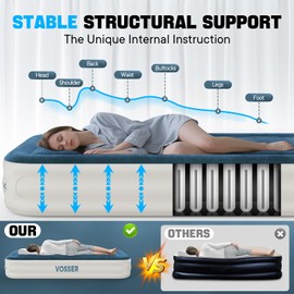 VOSSER Twin Air Mattress with Built in Pump,Inflatable Mattress 2 Mins Self-Inflation/Deflation,Thicker Blow up Mattress Leak-Proof,Flocked Top Air Bed with Storage Bag for Home, Camping & Guests