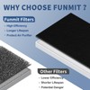 C545 True HEPA Replacement Filter S Compatible with Winix C545