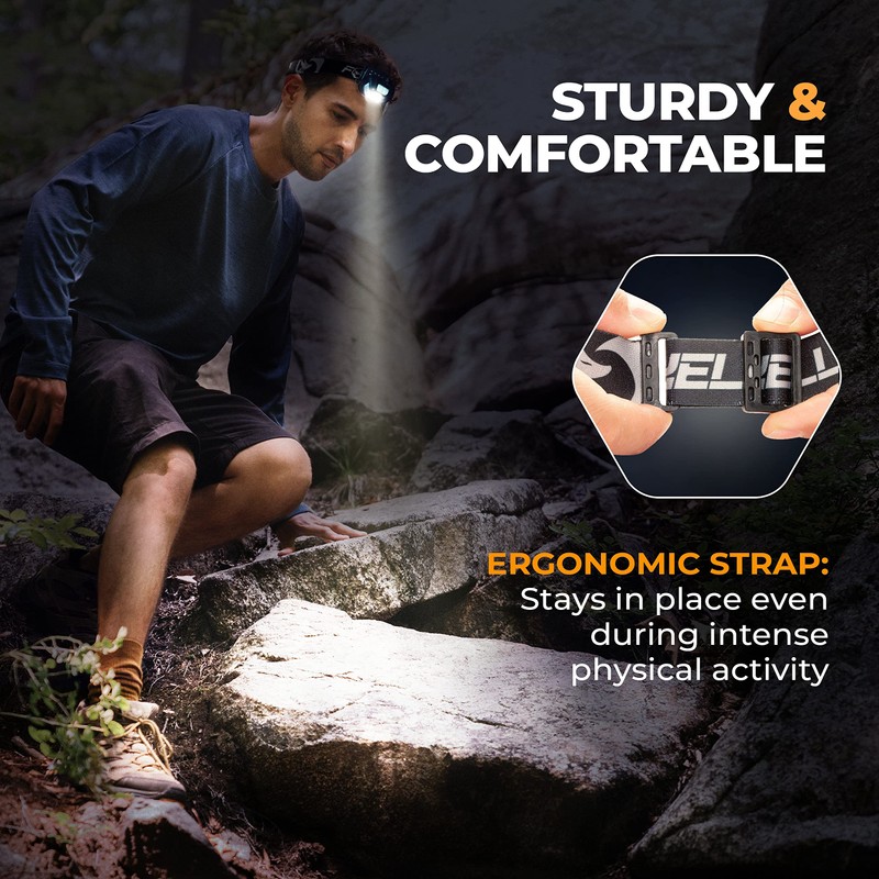 Foxelli USB-C Rechargeable LED Headlamp – Super Bright, Lightweight Head