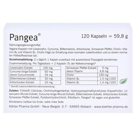 PANGEA Capsules