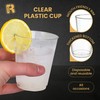 R-kay Plastic Cups, Heavy Duty 10 OZ Disposable cups, Plastic