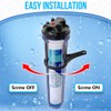 20 x 2.5-Inches Transparent Slim Whole House Water Filter Purifier