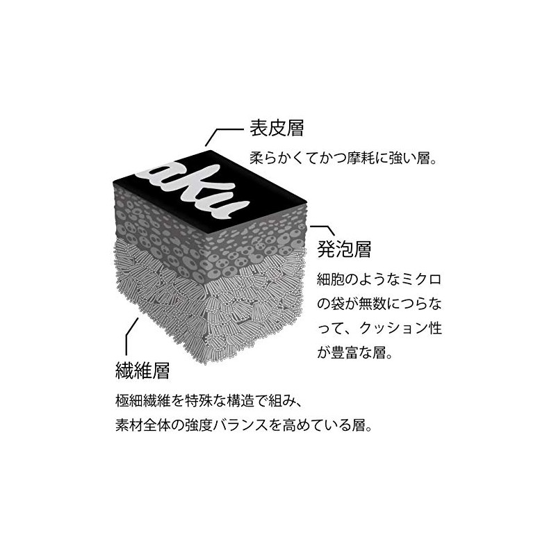 Nittaku NL-9242 Super Shock Guard Table Tennis Side Tape, Silver,