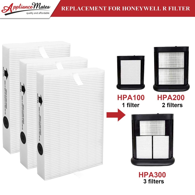 HPA300 HEPA Replacement Filter R for Honeywell HPA 300 HPA200