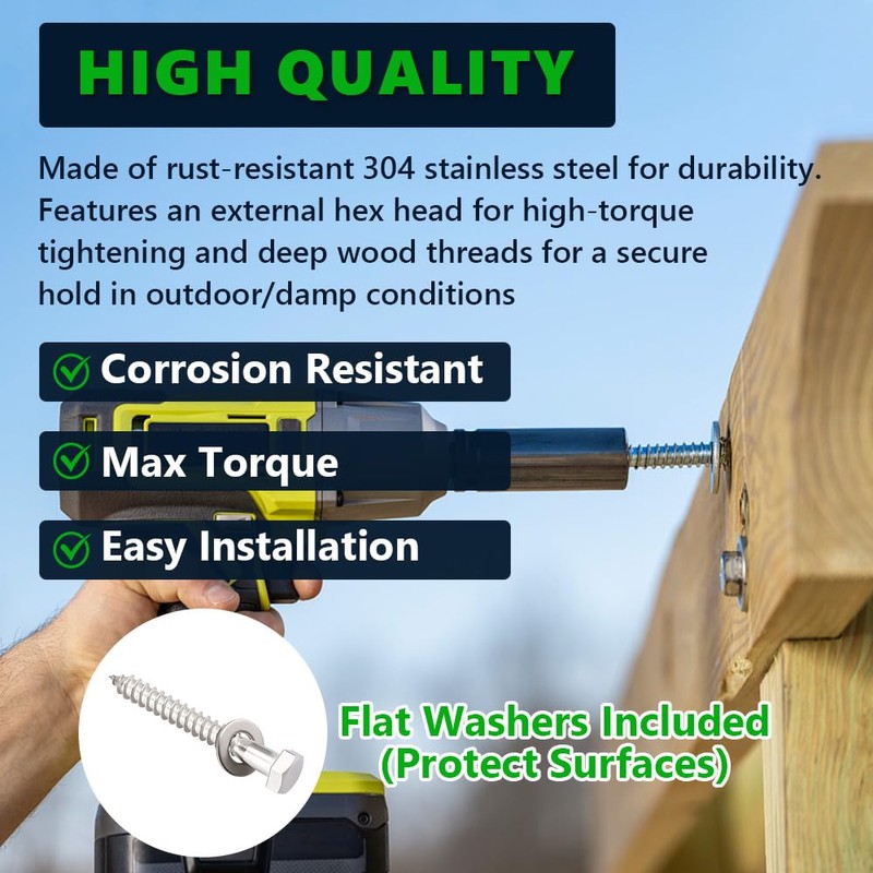 8-Sets 3/8 x 5 Hex Head Lag Screws & Flat