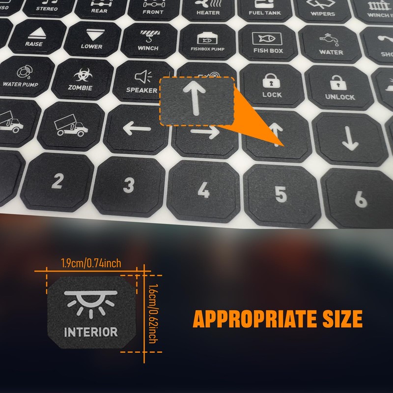 Chelhead 140PCS Universal Switch Panel Stickers Compatible with P1-6/8/12 Gang