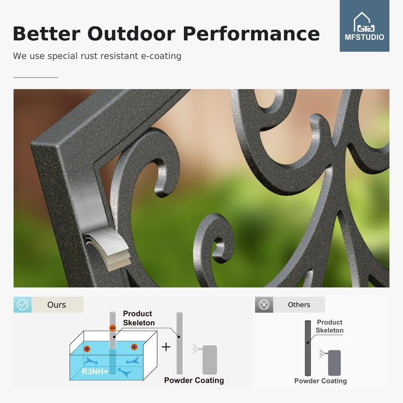 MFSTUDIO 43.7 Inches Outdoor Garden Bench, Cast Iron Metal Frame