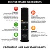 Hair Situation Mr. Groomed Matte Pomade for Men – Strong