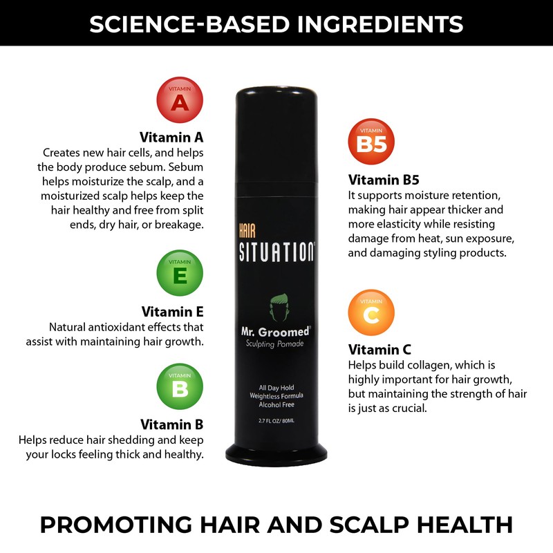 Hair Situation Mr. Groomed Matte Pomade for Men – Strong