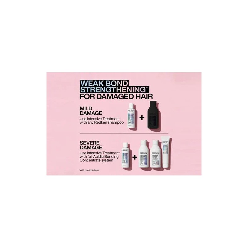 Redken Acidic Bonding Concetrate ABC Duo Gift Pack