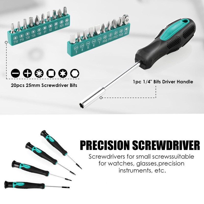 TLGREEN 79 Pieces Tool Set,Car Tool Kit,Basic Tool Kit with