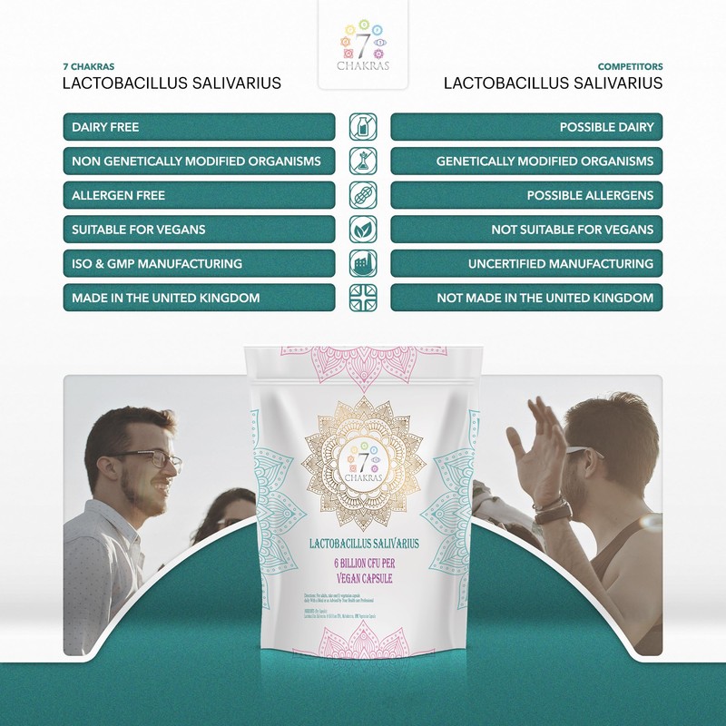7C Lactobacillus Salivarius | 60 High Strength L Salivarius Capsules