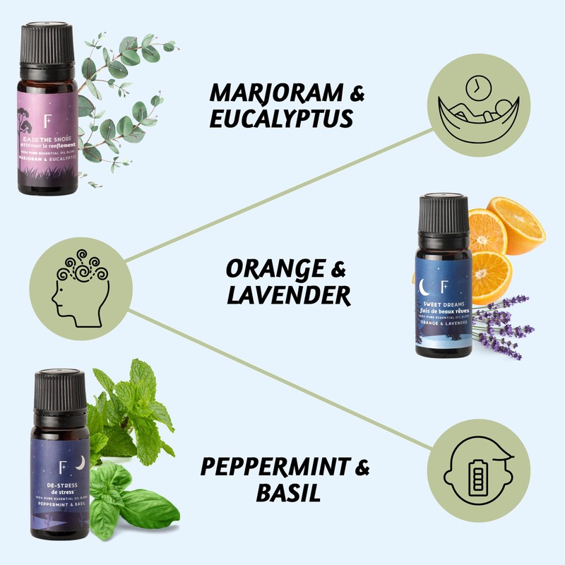 Folkulture Sleep Essential Oil Set for Diffusers | Aromatherapy Essential