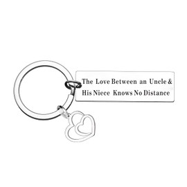 Hgreiwgk Uncle Keychain Uncle Gifts From Niece Nephew Uncle Birthday Gifts Christmas Gifts for Him Uncle Fathers Day Gift Uncle Keyring Gifts