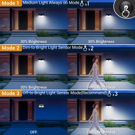 vighep Solar Motion Lights Outdoor, 318 LED Waterproof Fence Light Solar Powered with 3 Lighting Mode, Cold White LED Step Light for Outside Wall Yard Deck Stairs Garden - 1 Pack