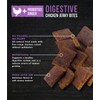 Wholesome Pride Functional Dog Digestive Support Chicken Recipe Jerky Bites