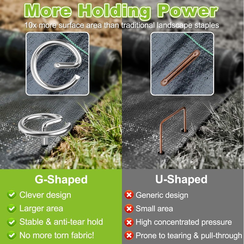 Yalumo Landscape Fabric Pins 120 Pcs, Thickened 8 Gauge Galvanized
