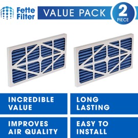 Fette Filter - 708731 / AFS-1B-OF Replacement Electrostatic Outer Filter Compatible with JET AFS-1000B and AFS-1000C Air Filtration Systems Part # AFS-1B-OF Includes 2 Replacement Filters.