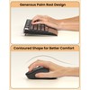 seenda Bluetooth Keyboard and Mouse, USB + Bluetooth Multi Device,