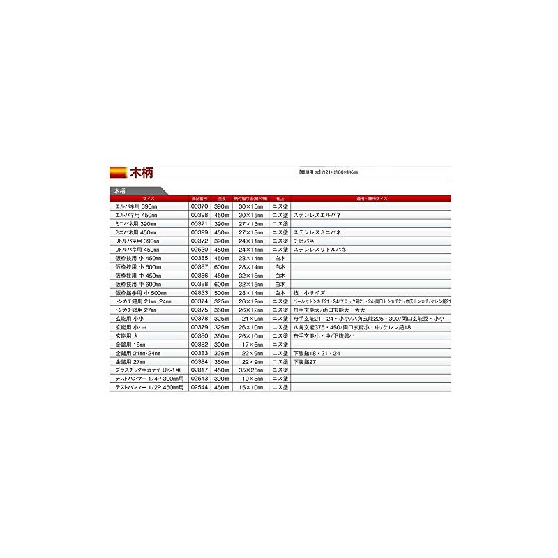 Soil Cow Tree Pattern Rock Hammer The Hammer for 27