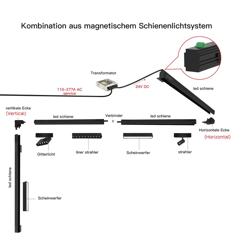 SCON LED Dimmable/Non-Dimmable Magnetic Rail Light System Floodlight, 24 V