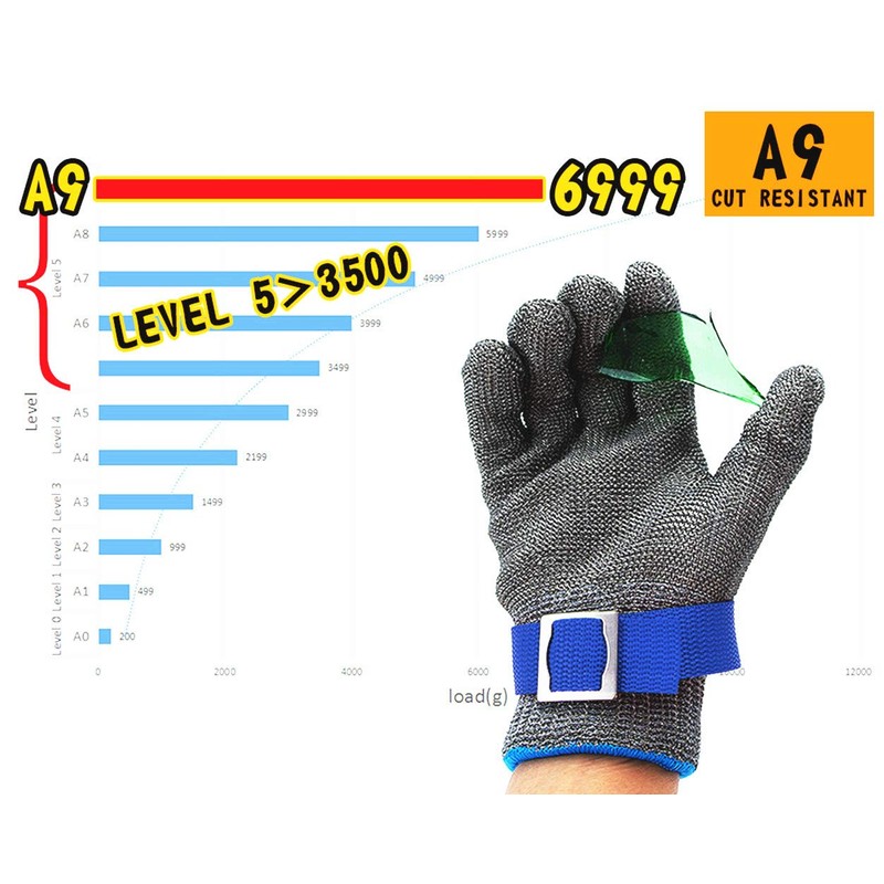 CPTDCL Level 9 Cut Resistant Glove Stainless Steel Mesh Metal