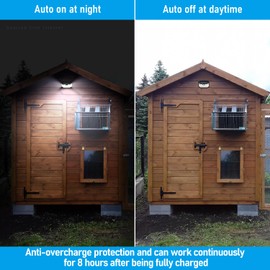 TORCHSTAR Solar Motion Sensor Lights Outdoor, IP65 Waterproof Cordless Outdoor Wall Lighting for Driveway, Patio, Garage, Porch, 6500K Pure White, Black, Pack of 4