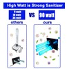 UV Light for AC System, UV-C lamp for Whole House,