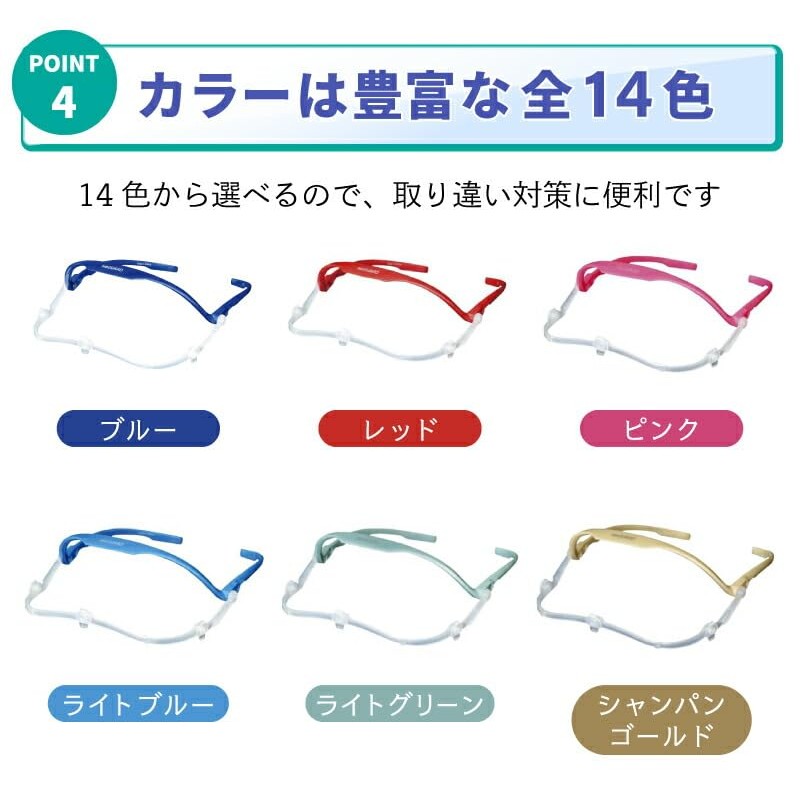 MeGUARD Medical Face Shield Face Guard (MEG-1-S (Sakura)