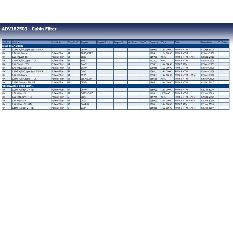 Blue Print ADV182503 Innenraumfilter / Pollenfilter , 1 Stück