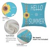 Mimkus Sunflower Pillow Cover 18 x 18 Inch Set of