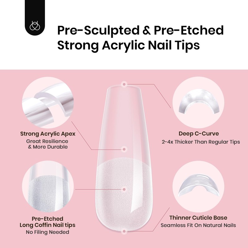 Beetles Pre-building Nail Tips