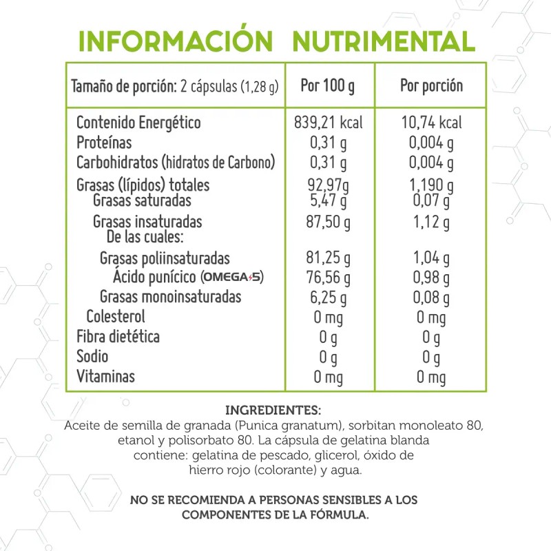 Granagard Omega Nanotecnología Aceite Semilla Granada 60ct