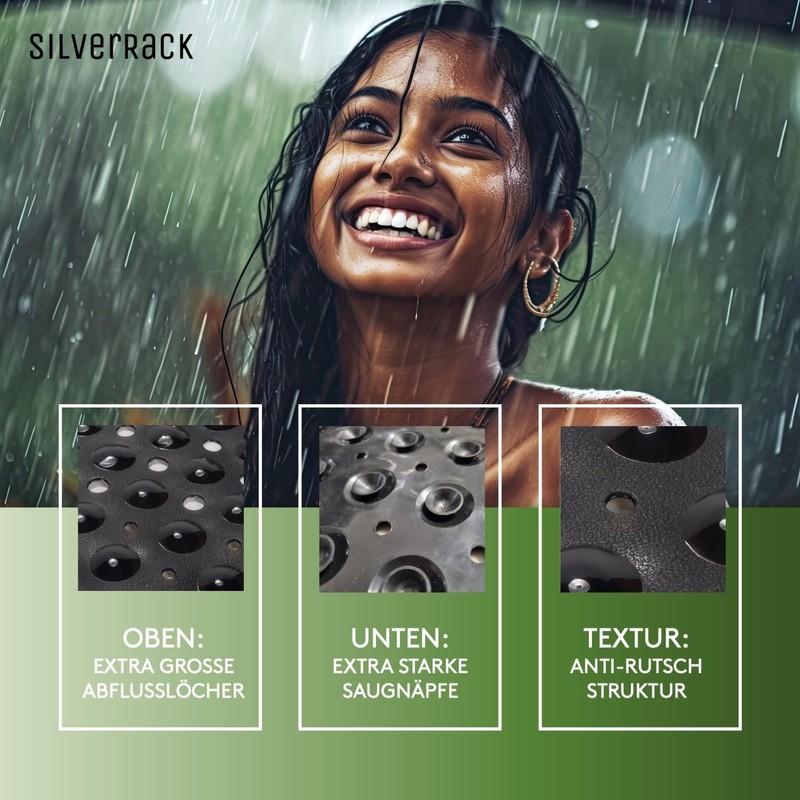 SilverRack DermaSensitive Bath Mat, 100% BPA Free