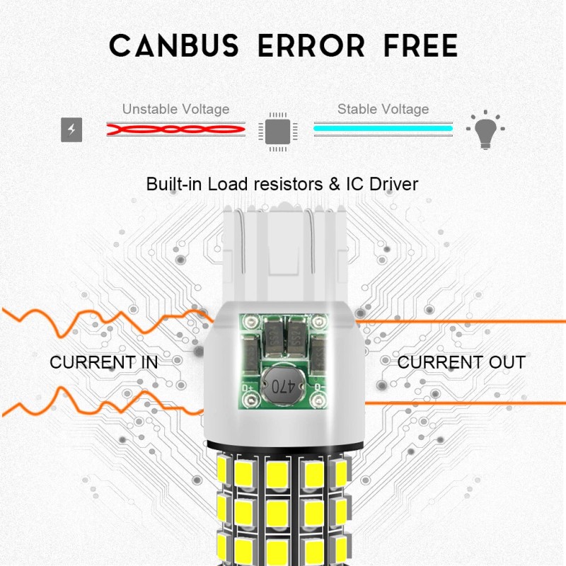 GLOFE 7443 LED Strobe Flashing Reverse Light Bulbs Bright Lamps